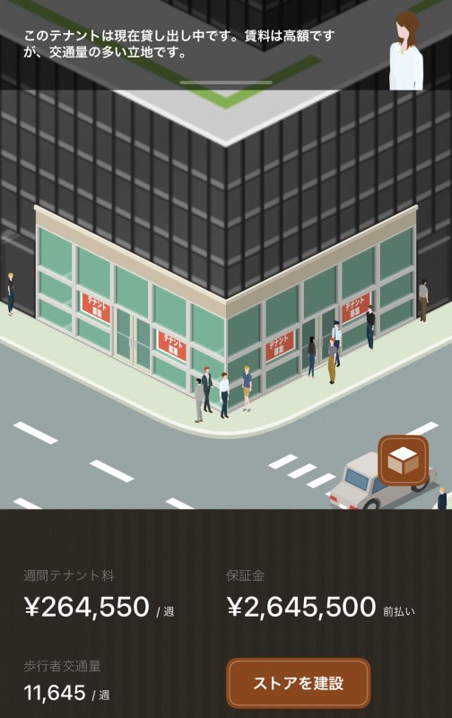 立地条件がいいテナント物件だと、その分賃料も高額になる