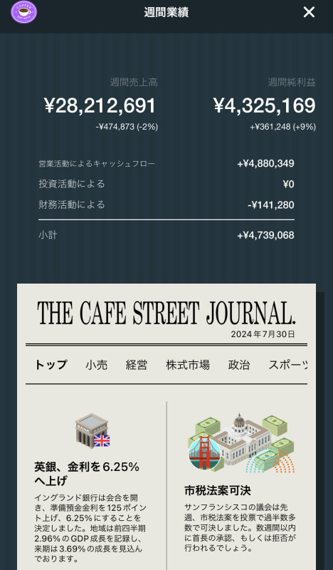 自社の業績だけでなく社会で起きた出来事も新聞でチェック