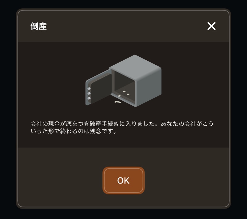 現金が底をつくと破産手続きに突入……