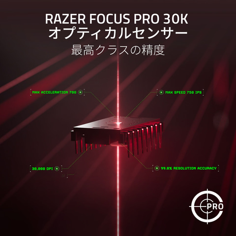 63gの軽量ゲーミングマウス「Razer DeathAdder V3 Pro」8000Hz