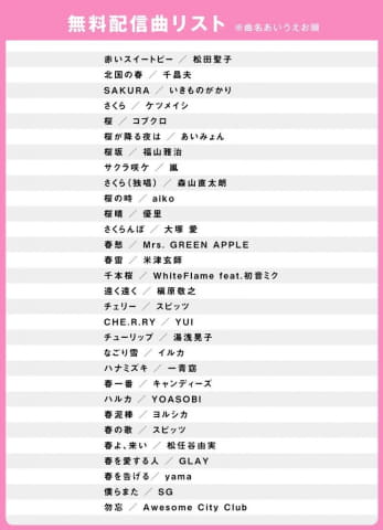 千本桜」など30曲が無料で歌える！ 「カラオケJOYSOUND for Nintendo