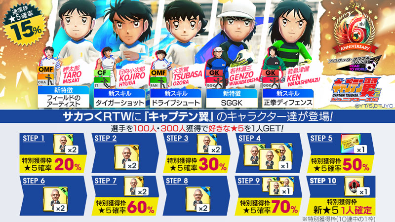 「6th Anniversary キャプテン翼 SCOUT」の特典付きスカウト