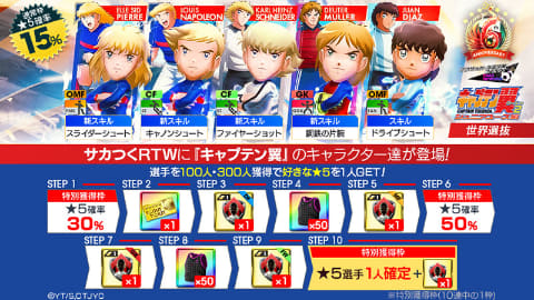 TVアニメ「キャプテン翼 シーズン2 ジュニアユース編」×「サカつくRTW