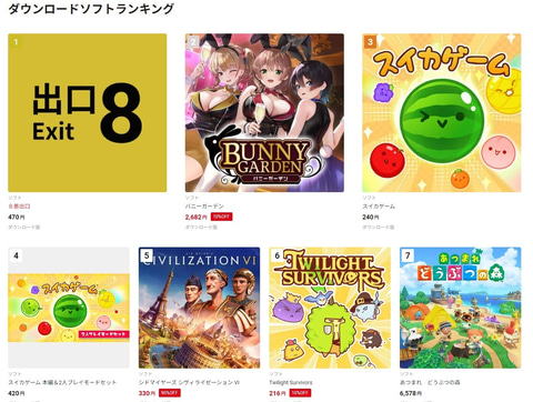 バニーガーデン」、Steamの売り上げランキングで登場即1位に - GAME Watch