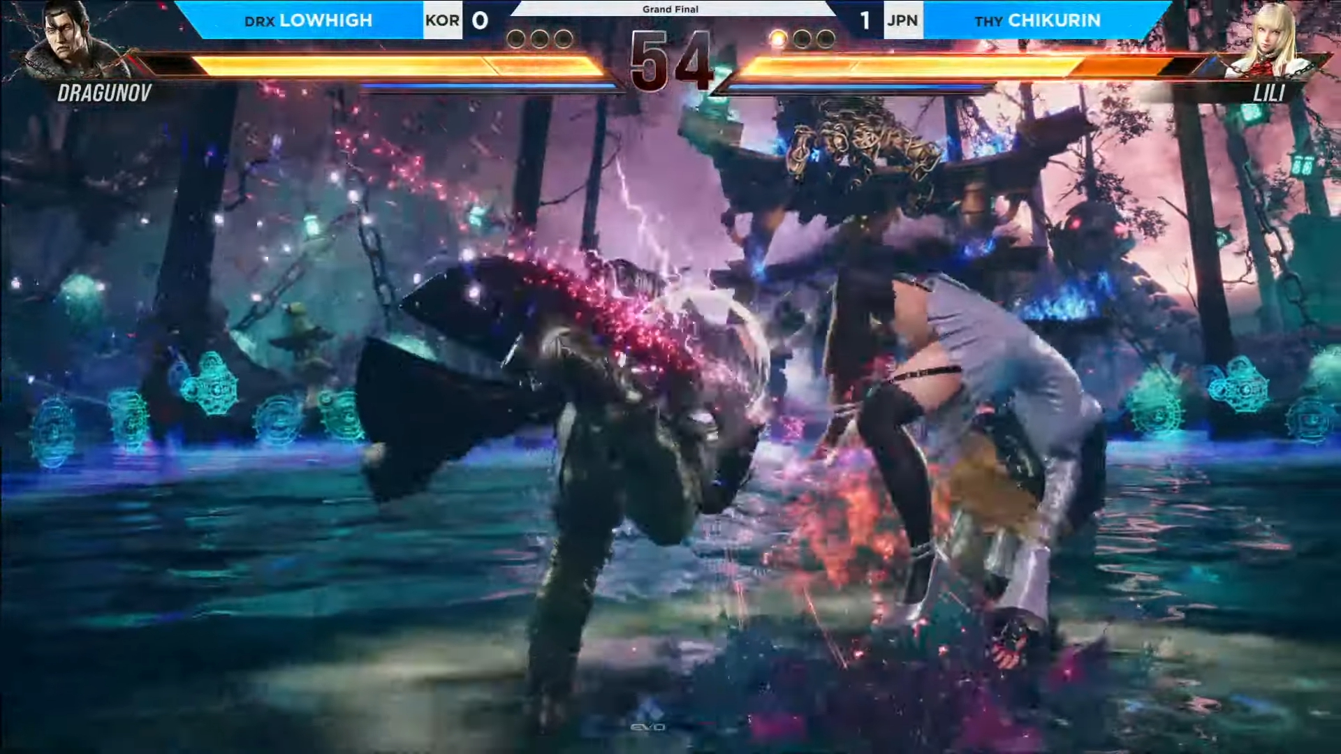 ドラグノフの主力技ロシアンフック・アサルトがカウンターヒットしてしまえば、ヒートシステムを利用しなくても一瞬でここまで体力を奪い去る。LowHigh選手の壁までの空間把握能力とコンボ選択能力も合わさり、一撃必殺の威力を誇っていた