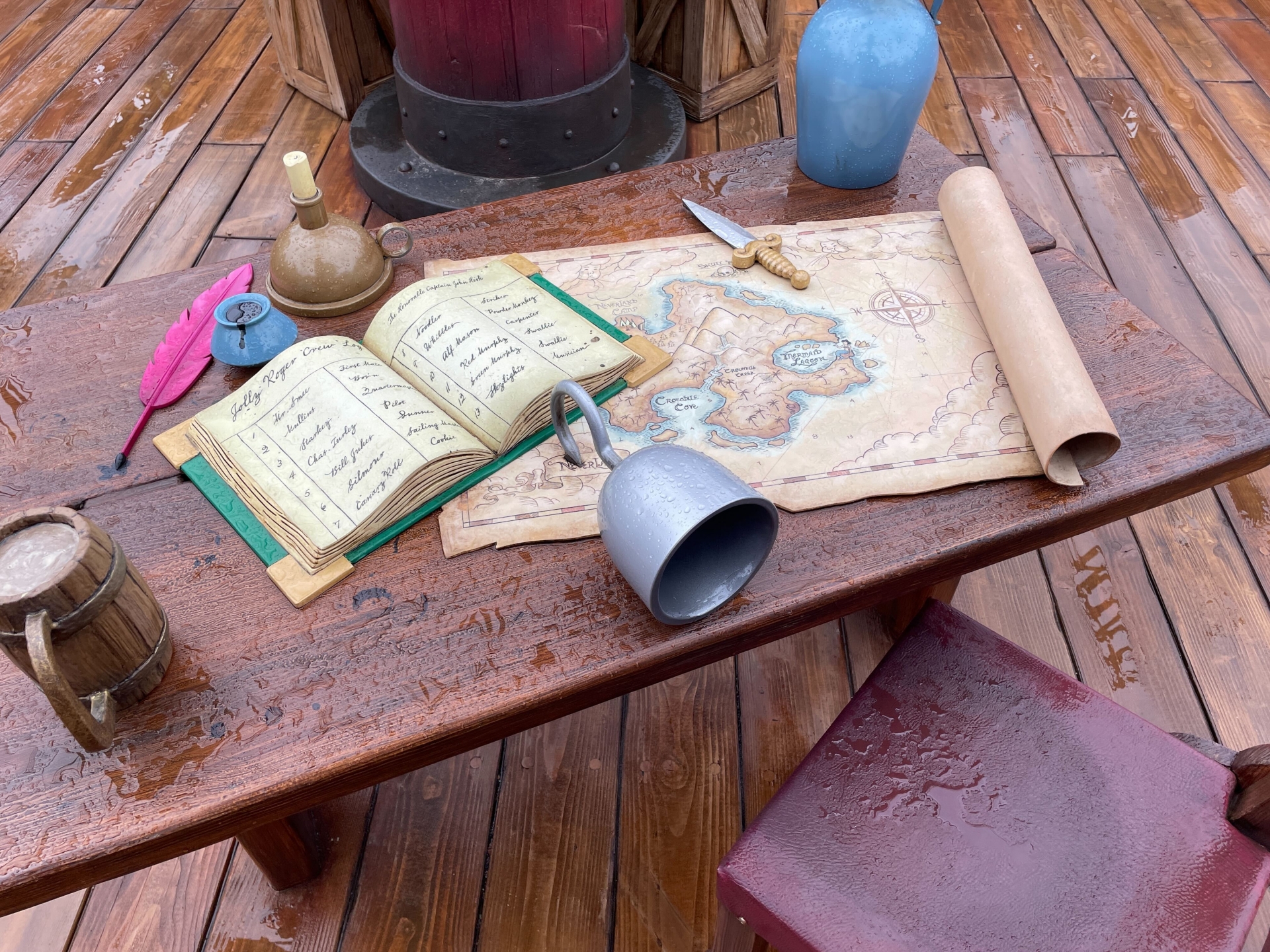 「ピーターパンのネバーランド」