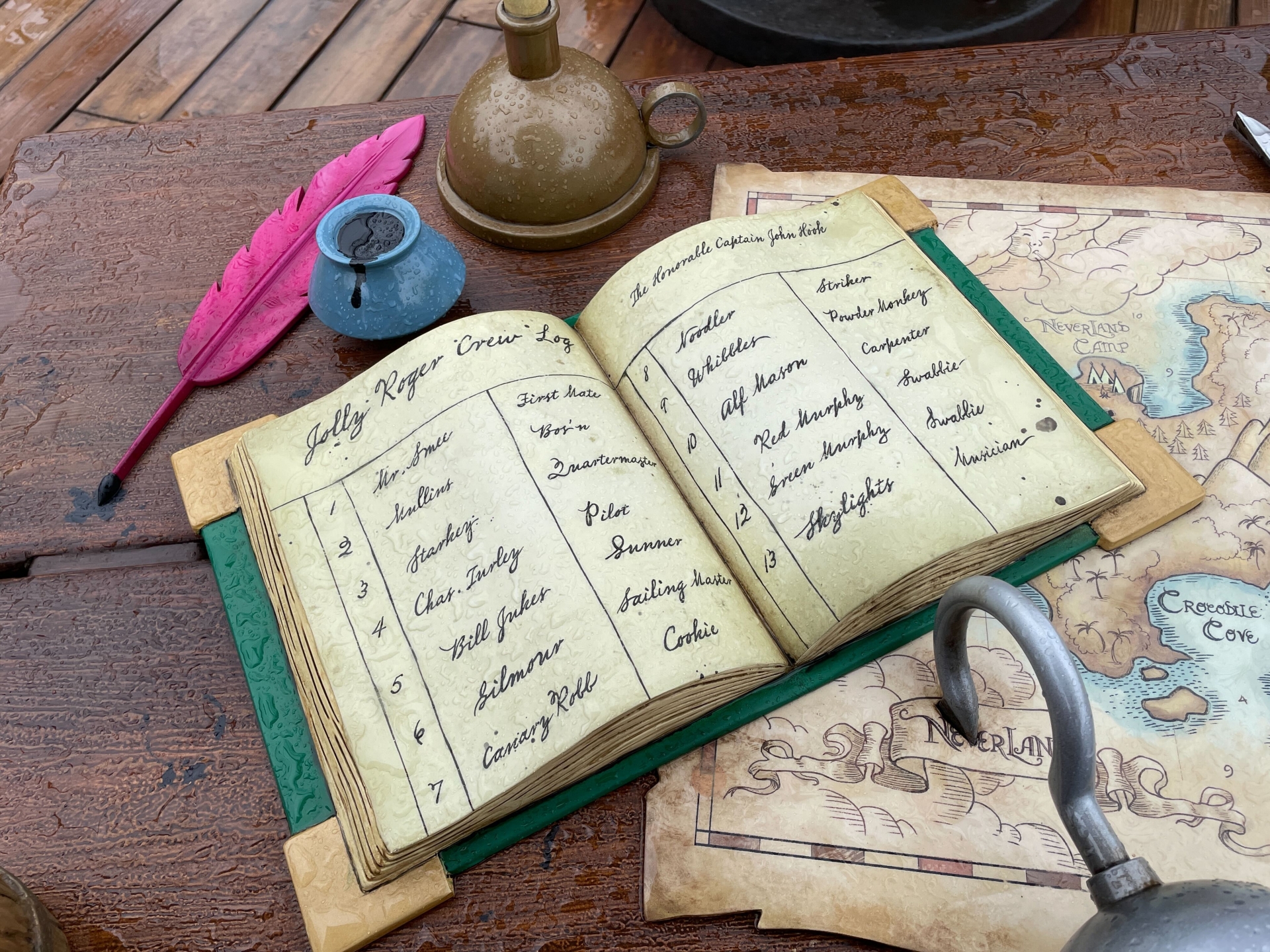 「ピーターパンのネバーランド」