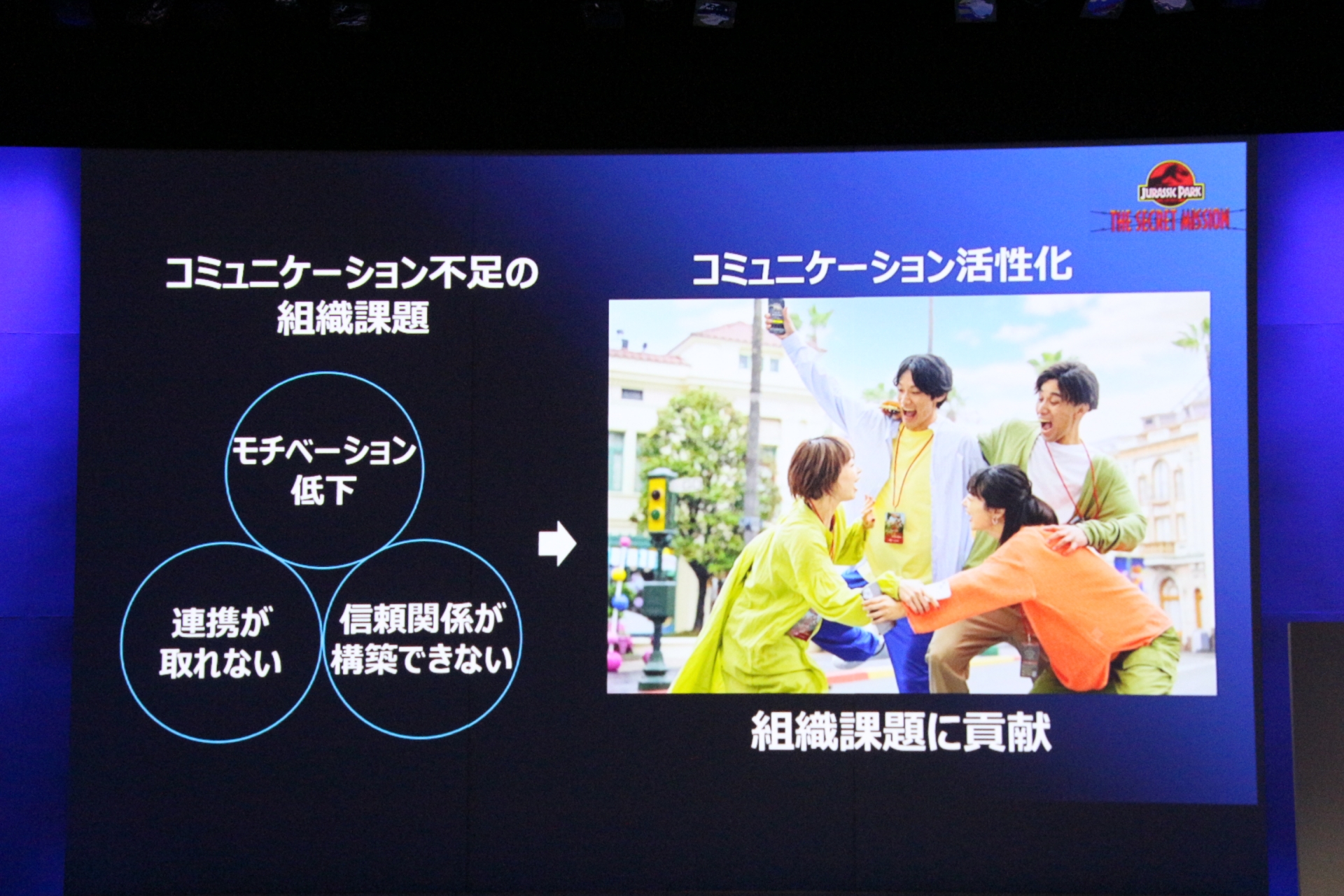 組織内のコミュニケーション不足解消が大きなテーマになっている
