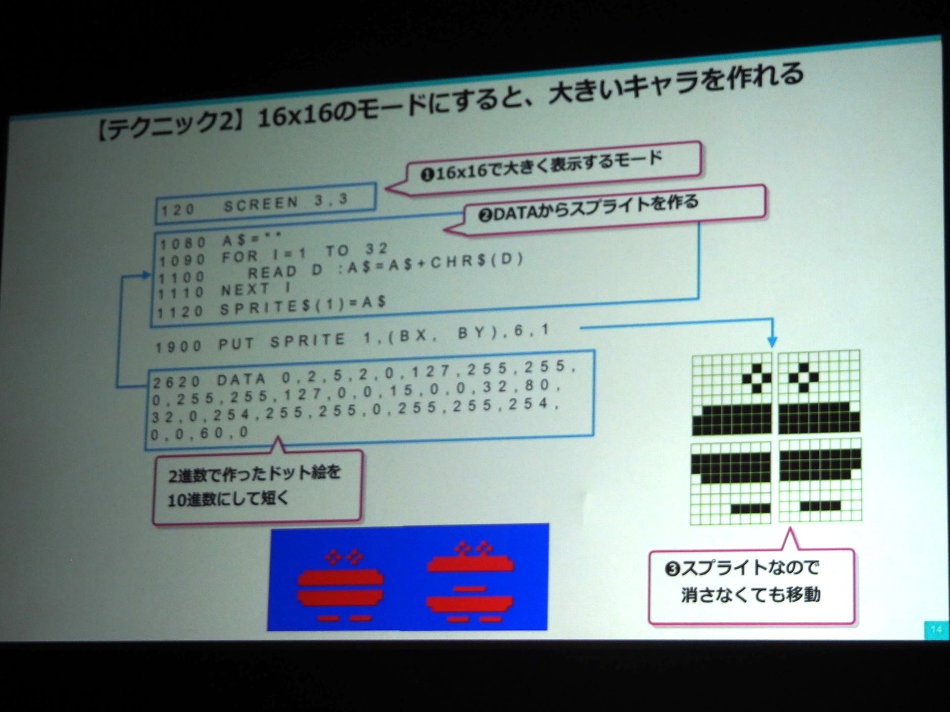 スプライトデータを2進数ではなく10進数にすることで、プログラムが短くなる