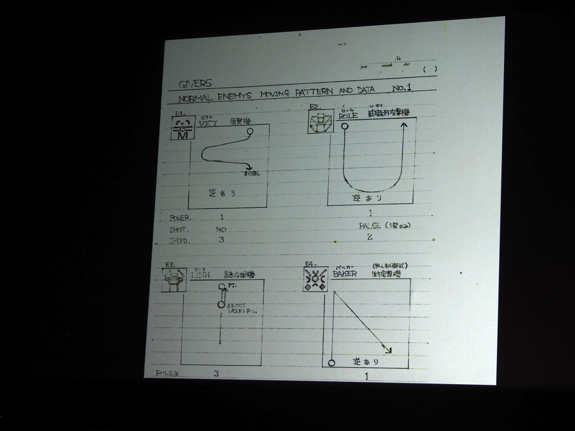 「GIVERS」制作時に作った敵キャラクターの動きの仕様