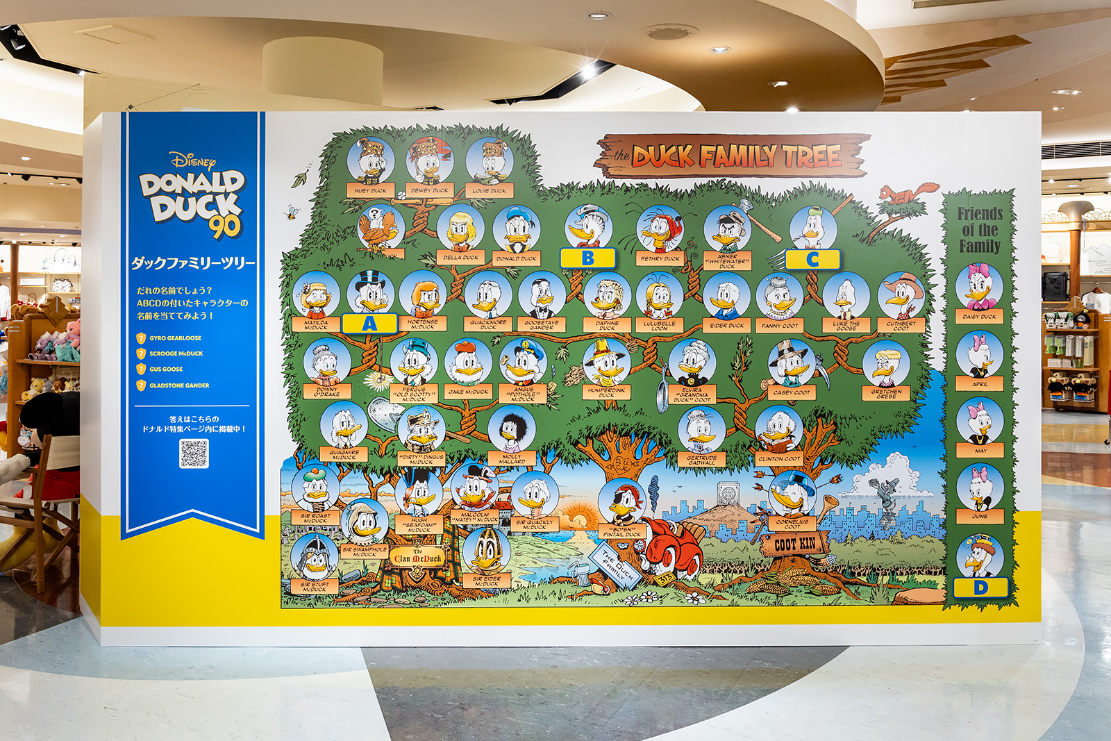 ダックファミリーツリー