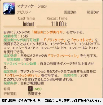 マナフィケーション