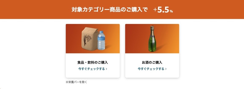 今回のポイント還元アップ対象になるのは食品・飲料・お酒商品。対象商品の詳細についてはポイントアップキャンペーンページの「今すぐチェックする」という項目から確認できる
