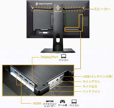 AmazonにてI-O DATAのゲーミングモニターが6月21日までセール中 AmazonにてI-O DATAのゲーミングモニターが6月21日までセール中