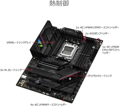 AmazonにてASUSのゲーミングマザーボード「ROG STRIX B650E-F GAMING