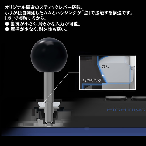 ホリストア｜リアルアーケードPro.V HAYABUSA for Windows PC