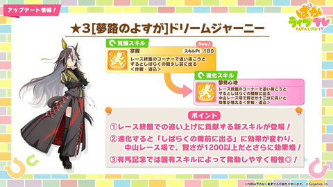 ゲーム「ウマ娘」、新ウマ娘「ドリームジャーニー」6月26日登場 - GAME