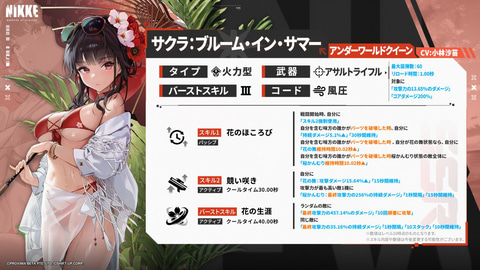 勝利の女神：NIKKE」アップデート「BEAUTY FULL SHOT」本日7月4日に