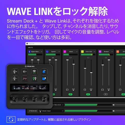 Amazonプライムデー】Elgatoの配信者向けデバイス「Stream Deck +