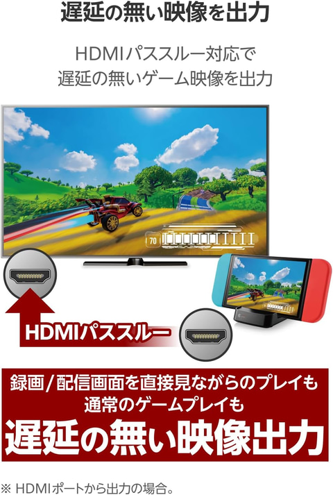 最終値引きSwitch本体、ソフトなどまとめ売り＆キャプチャーボード付 Switch用キャプチャボードのおすすめ人気ランキング【switch2