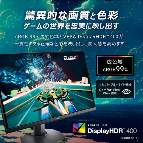 AmazonにてDellのゲーミングモニター「Alienware AW3225QF」や「G2724D