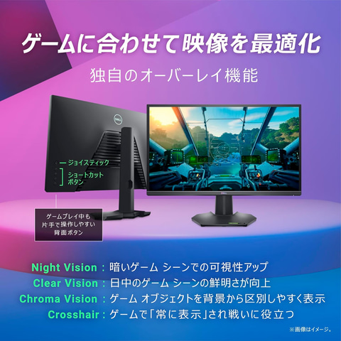 AmazonにてDellのゲーミングモニター「Alienware AW3225QF」や「G2724D