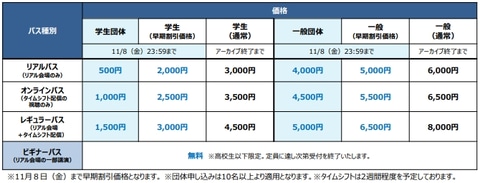 CEDEC+KYUSHU 2024」、基調講演にアトラスの和田 和久氏、特別招待講演