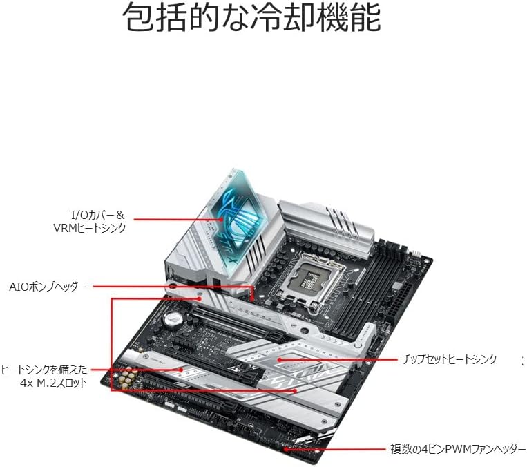 ROG STRIX Z790-A GAMING WIFI D4
