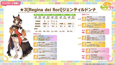 ゲーム「ウマ娘」、「☆3［Regina dei fiori］ジェンティルドンナ」が 
