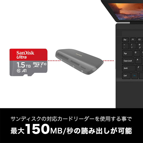 Amazonセール】Switchの容量拡張に！ SanDiskのmicroSDカードが