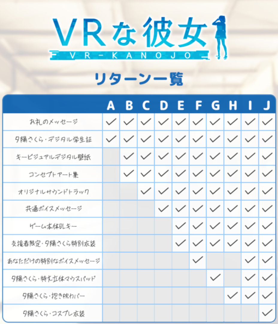 夕陽さくら・コスプレ衣装