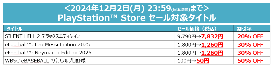 セール対象タイトル