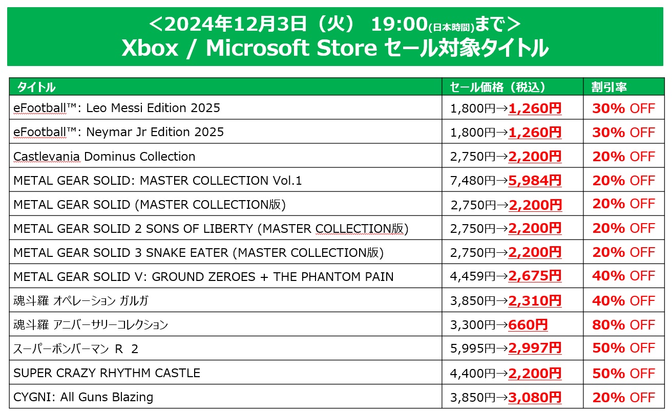 セール対象タイトル