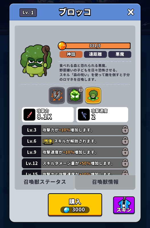 ブロッコ