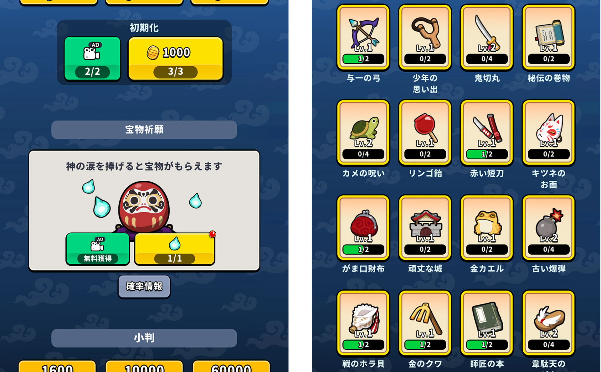 バフ効果のある宝物も可能な限り入手とレベルアップをしておこう