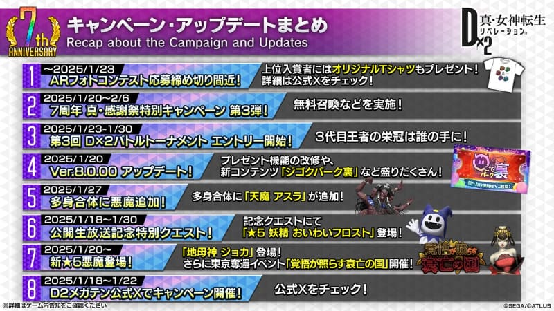 今回発表となったキャンペーン・アップデート一覧。今回も多くの内容が発表となった