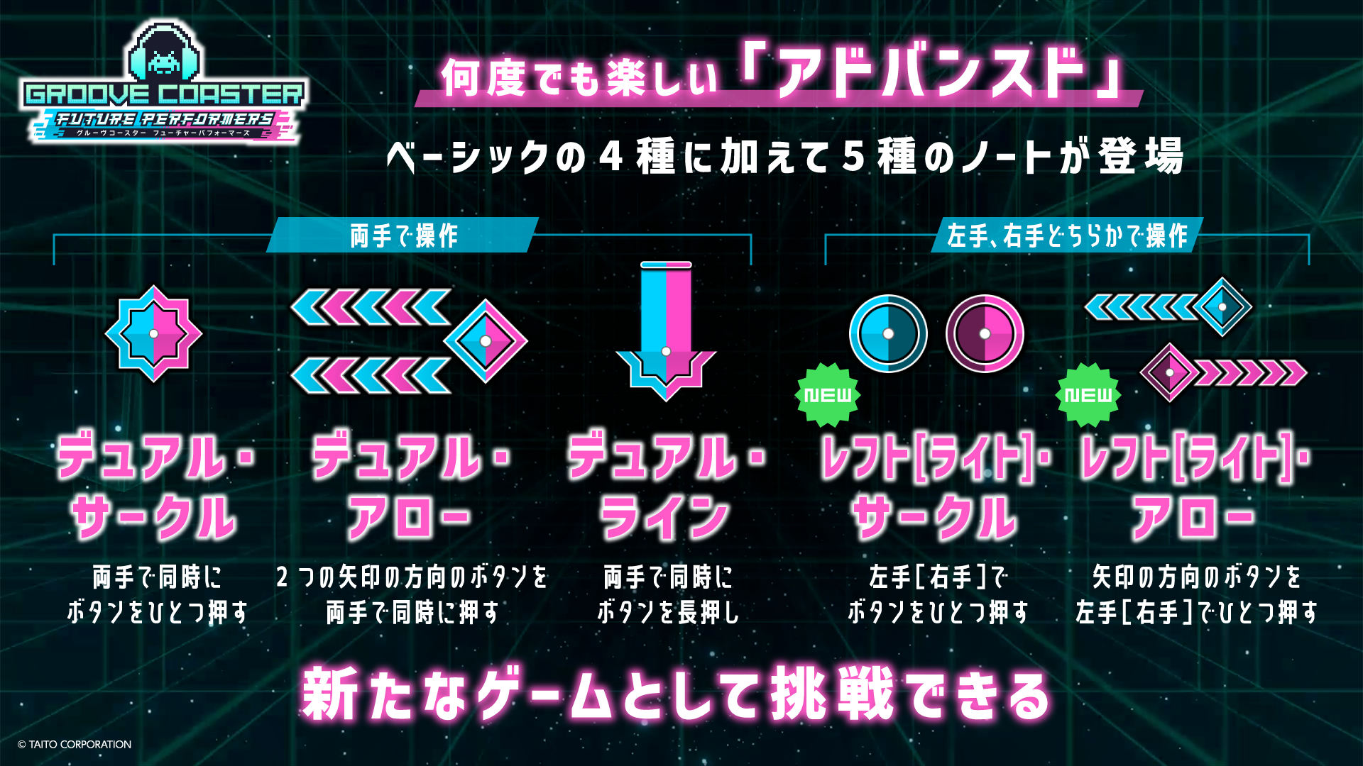 ベーシックは初心者に、アドバンスドは上級者ややり込みたい人でも楽しめるような工夫が盛り込まれているとのこと