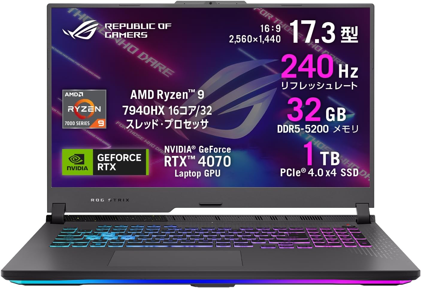ROG Flow X13 GV302XV