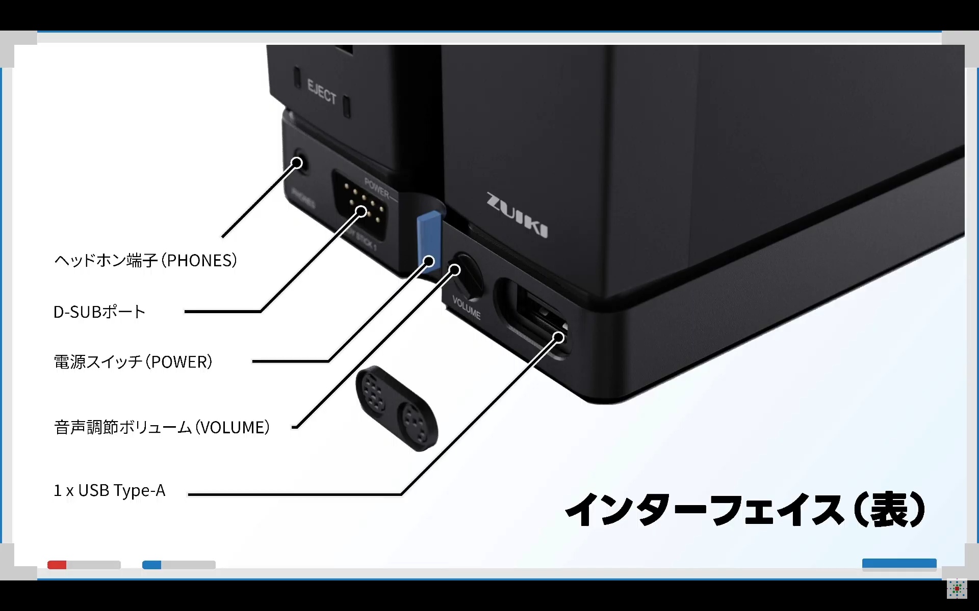 正面のインターフェイス。「Z」と同じくキーボード＆マウスポートは飾りだが、取り外しができるようになり、外すとUSBポートが現れるギミックが仕掛けられている。同様に「Z」では飾りだった正面のD-Subポートは、実際に対応機器を挿して使えるようになった。