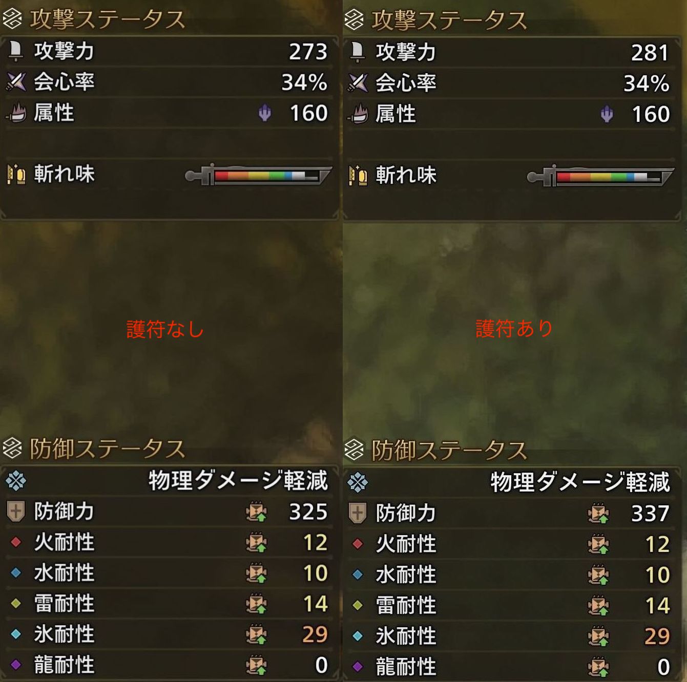 右が「力の護符」を「守りの護符」所持している状態。攻撃力が+8、防御力が+12されているのがおわかりいただけるだろう