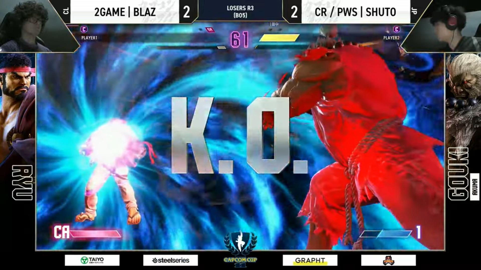 快進撃を続けてはいたが、決して平坦な道のりではなかった。特にキャリアハイではないのかというぐらい劇的な死闘を制してきたシュート豪鬼戦ではドライブリバーサルでリュウを吹き飛ばし、そこにSA1「滅殺豪波動」を強制的にガードさせ削りKOを行なうという冷静な判断で最終戦・最終ラウンドまで持ち込まれた