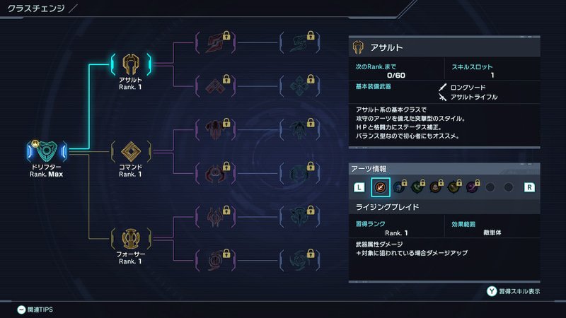 本作を初めてやる人ならば、アサルト→サムライガン→ジェネラルソード、と進めていくのがおススメ。コマンドは敵の側面や背後などの位置取りが重要に、フォーサーは遠距離支援型でプレイにはかなりコツが必要になるクラスだ