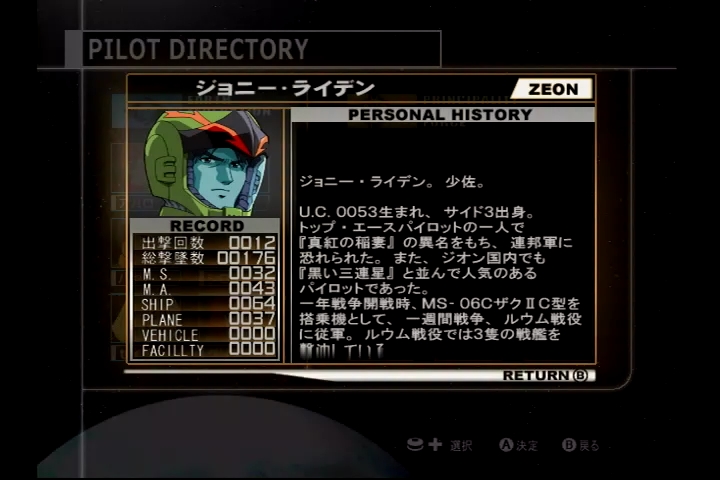 「PILOT DIRECTORY」