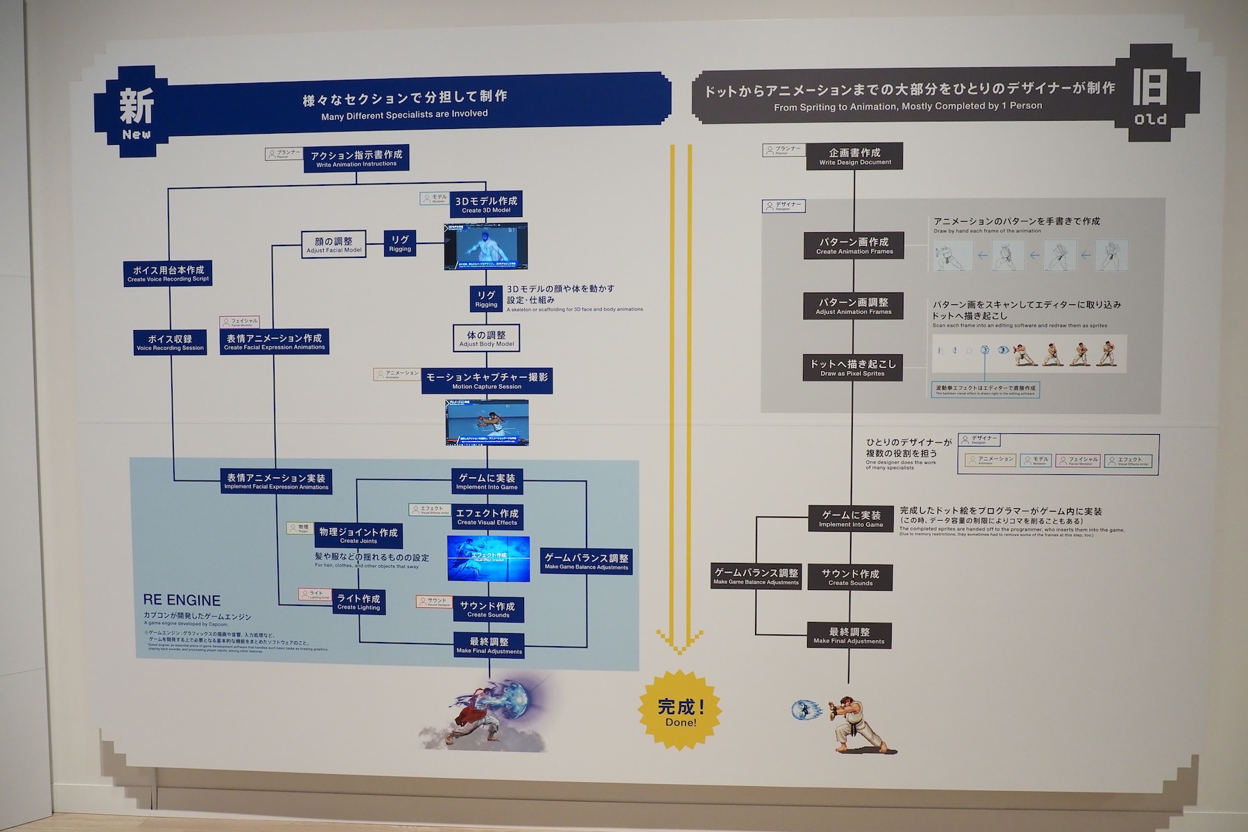 新旧「波動拳」が完成するまでの流れ。よりリアルな動きになった分、フローが複雑化している