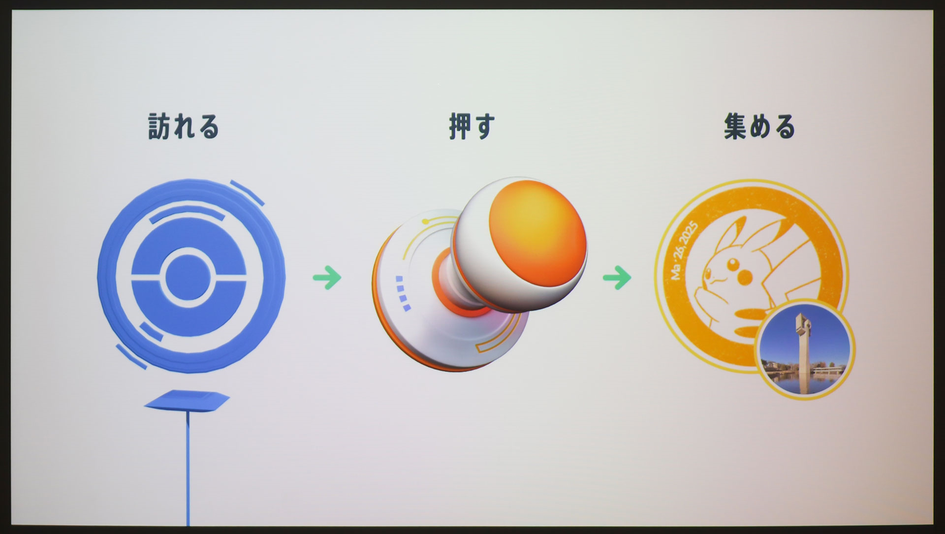 アナログなスタンプラリーがアプリ内で楽しめるようになる！