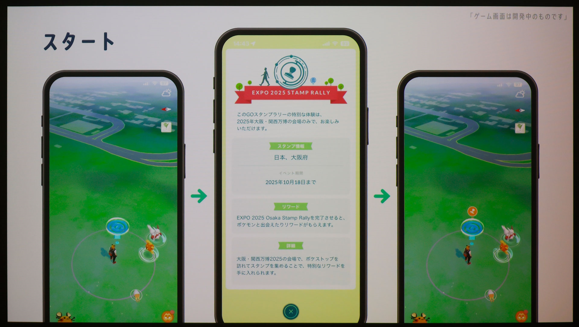 遊べるエリアに入るだけで、アナウンスが自動で表示される