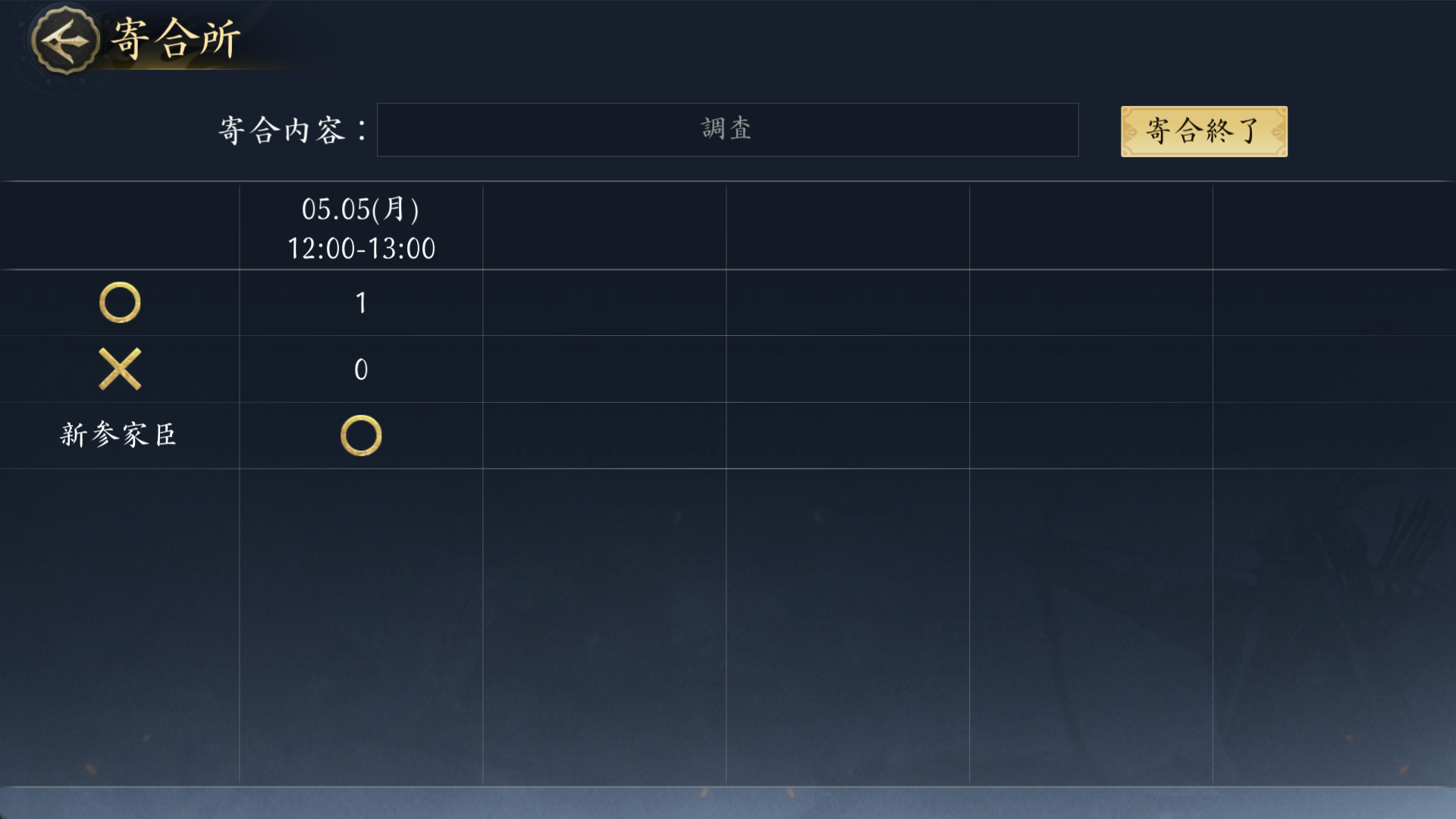 ゲーム内に用意されているコミュニケーション機能も本作のポイントの1つだ