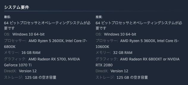 システム要件。Steamストアページより