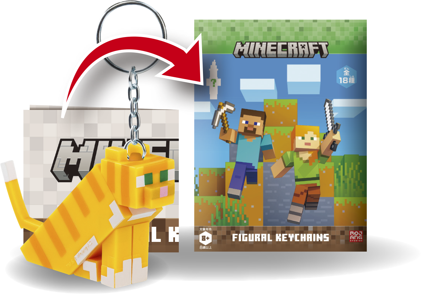 何が当たるかわからないブラインドパッケージで販売される