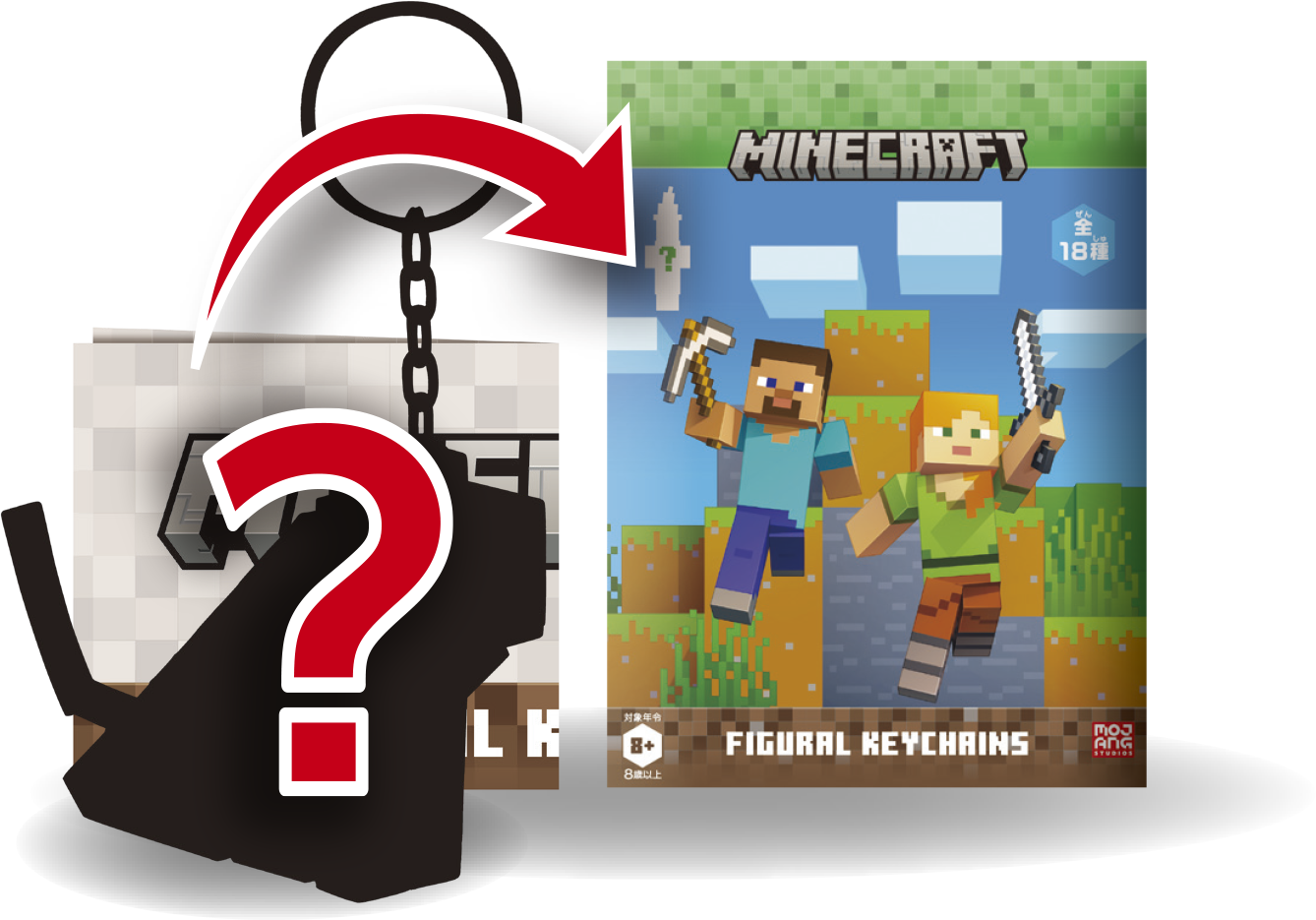 何が当たるかわからないブラインドパッケージで販売される